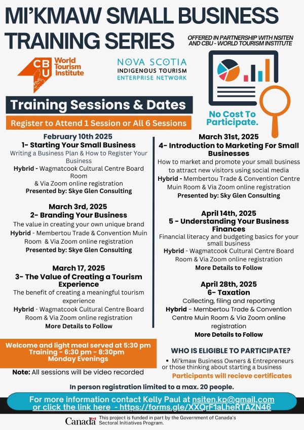 A flyer describing the six different sessions being hosted by NSITEN. 