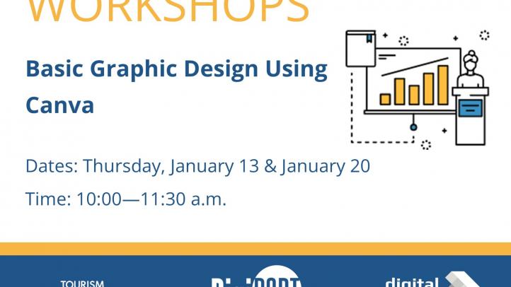 Workshops: Basic Graphic Design Using Canva on Thursday January 13 and January 20 Time 10 - 11:30